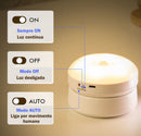 Luminária de Parede Externa com Sensor de Presença